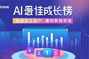 优小二荣获「最佳数智化赋能」奖
