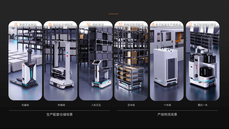 优小二入选『20家具有全球竞争力的中国工业机器人企业』